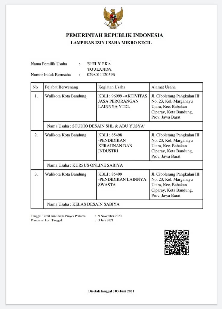 Izin Usaha Mikro Kecil Kelas Desain SABIYA