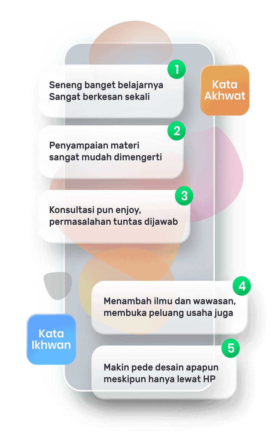 Kelas Desain SABIYA Kursus Online Bersertifikat